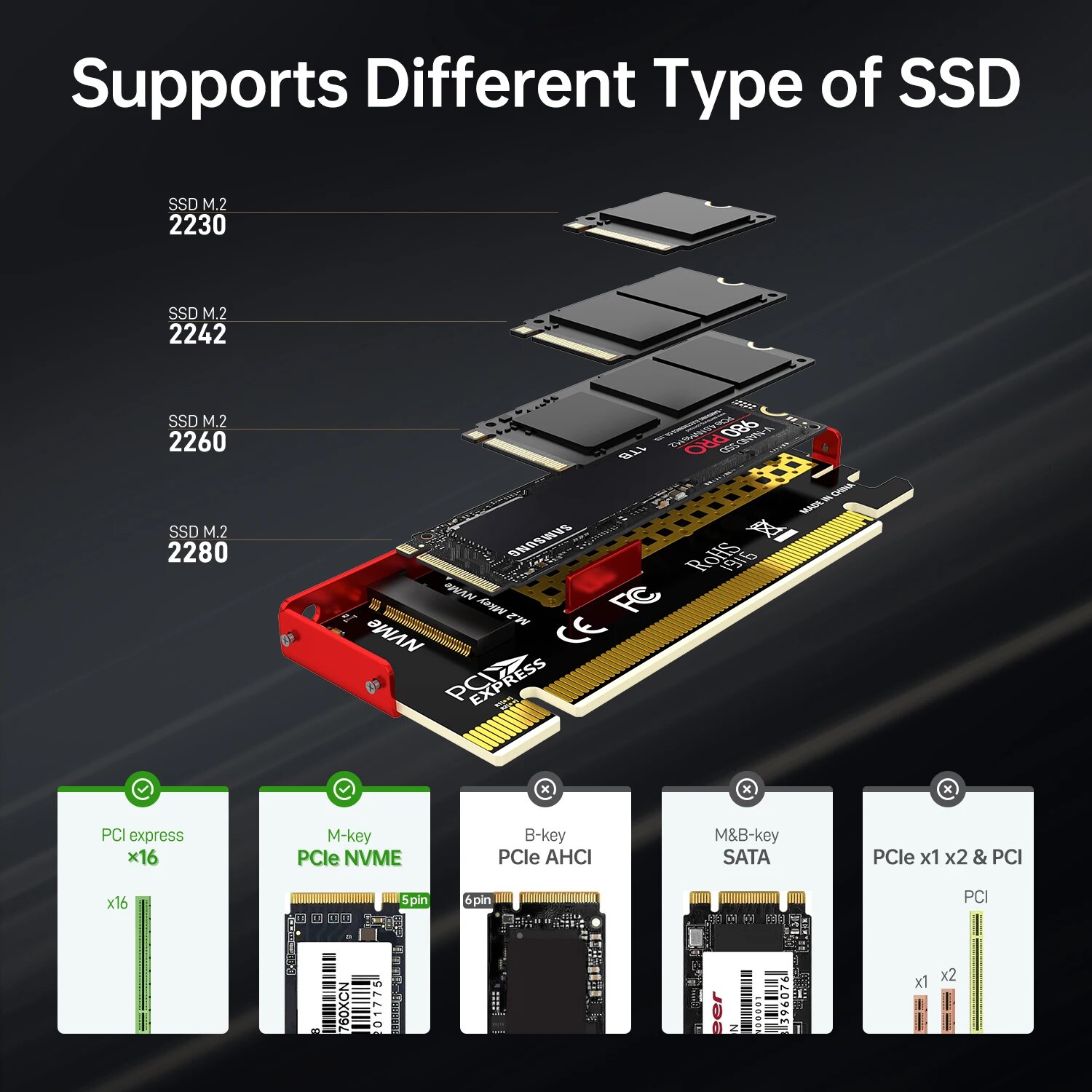 JEYI M.2 NVME To PCIE 4.0 X16  - Samsung Ssd 980 Pro ulasan dan harga